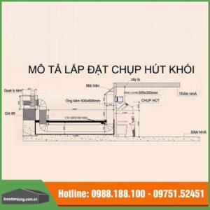 Bản vẽ tum hút mùi inox công nghiệp