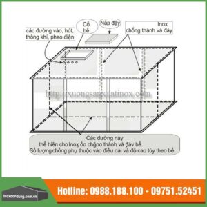 Bảng báo giá bể ngầm inox 304