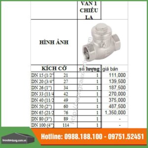 Báo giá van 1 chiều inox