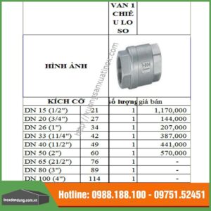 Báo giá van 1 chiều ló so inox