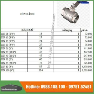 Báo giá van bi ren gạt inox