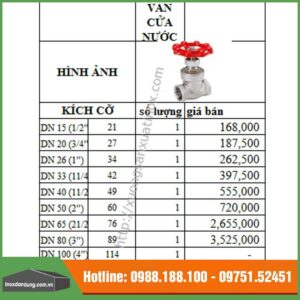 Báo giá van cửa nước inox