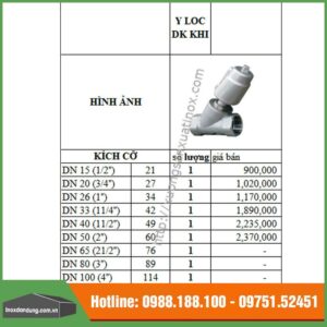 Báo giá van y lọc DK khí inox